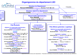 Diapositive 1 - Département Licence Sciences des Organisations