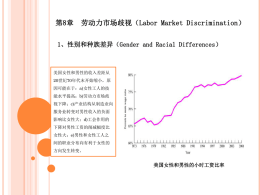 第8章劳动力市场歧视（Labor Market Discrimination）