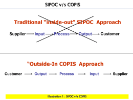 The Strategic COPIS Model – detailed