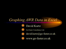 Graphing AWR Data in Excell - Go