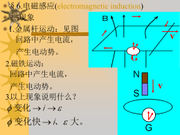 电磁感应(electromagnetic induction)