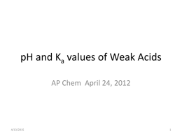 pH and Ka values of Weak Acids