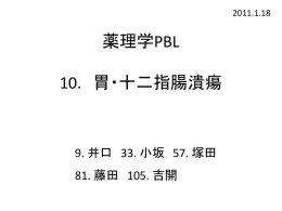 薬理学PBL 10. 胃・十二指腸潰瘍