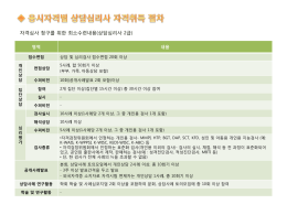 슬라이드 1 - 한국상담심리학회