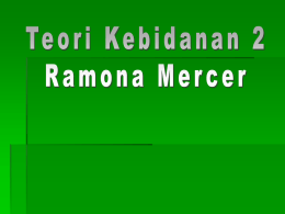 Teori Ramona T Mercer