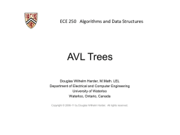 AVL Trees - Electrical and Computer Engineering
