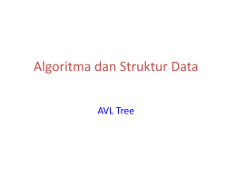 AVL Tree - m1perpustakaanmateri