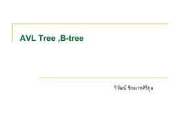 AVL Tree ,B-tree ,Heap Tree