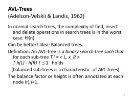 6.2.1 AVL-Trees (according to Adelson
