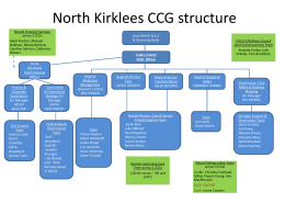 North Kirklees CCG Structure
