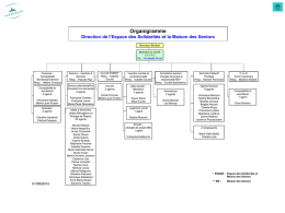 Organigramme CCAS nominatif au 01092014 (ms