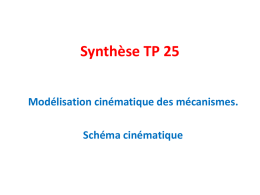 Synthèse TP 25 Modélisation cinématique des mécanismes