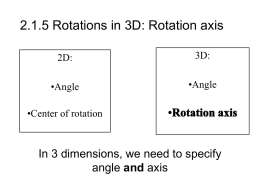 Rotations 3D autour de l`origine: l`axe de rotation