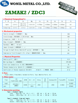 ZAMAK2 / ZDC3