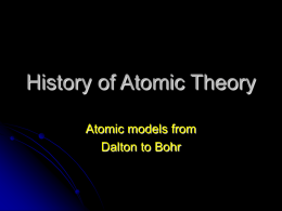 Modern Atomic Theory