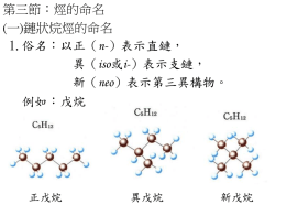 基礎化學(二)CN2-3(烴的命名)(1517 KB )