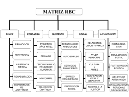 Matriz RBC