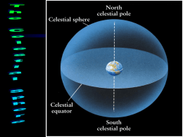 Lesson 2 - Celestial Sphere and Earths True Motions