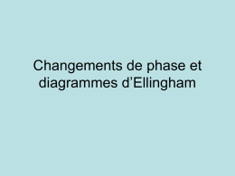 Changements_de_phase_et_diagrammes_d_Ellingham