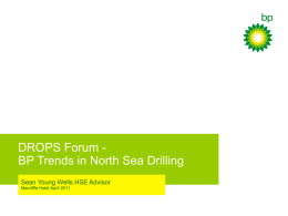 BP DROPS Forum