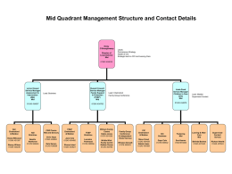 Mid Quadrant Contact Details June 2012