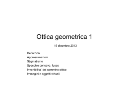 Ottica geometrica 1 - Dipartimento di Fisica