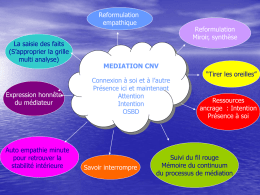 Diapositive 1 - Ecole des Médiateurs CNV