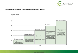 Mognadsmodellen – Capability Maturity Model