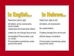 Lesson Intro - byuhebrew.com