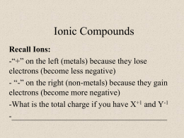 PowerPoint Answers - Lewis Dot Diagrams and Ionic