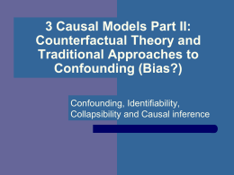 The counterfactual ideal