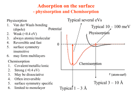 Absorption on the surface - physisorption and Chemisorption