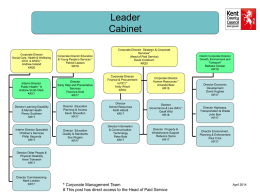 Senior Management Structure Chart