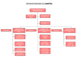 Planejamento UFAL