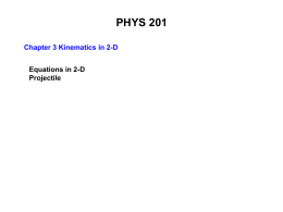 ppt format