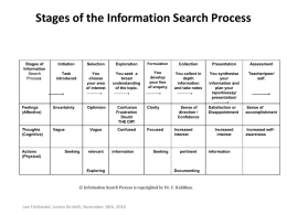 Stages of the Information Search Process